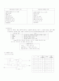 verilog chapter1 6페이지