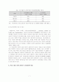 국내외 자전거모범도시의 자전거 이용활성화 현황 및 시사점 7페이지