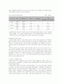미혼모복지의 현황 및 문제점 복지정책 개선방안 7페이지