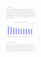 경제성장작업 (경제학과) 10페이지