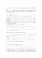 서유럽과 한국 기업간의 관계 10페이지