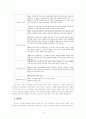 역사의 이해 - 우리에게 민족이란 무엇인가 - 4페이지