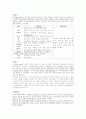 경구식이(유동식에 초점을 맞춰) 2페이지