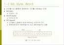 디지털회로의 기초 4페이지