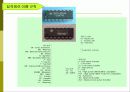디지털회로의 기초 14페이지
