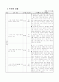 즐거운 생활 세안 10. 숲속의 나라 탈을 쓰고 동물의 특징적인 모습과 움직임 표현하기 4페이지