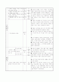 즐거운 생활 세안 10. 숲속의 나라 탈을 쓰고 동물의 특징적인 모습과 움직임 표현하기 5페이지