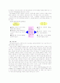 맥킨지식 전략 시나리오 요약 3페이지