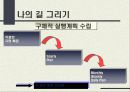 ceo 되기위한 방법 9페이지