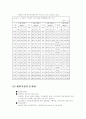산업정책과 재벌 8페이지