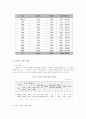 아동 성폭력에 대하여 6페이지