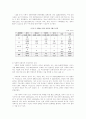 아동 성폭력에 대하여 7페이지