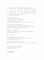 아동 성폭력에 대하여 21페이지