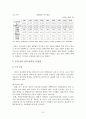 청년실업의 현황과 문제점 및 해결방안 10페이지