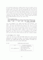 청년실업의 현황과 문제점 및 해결방안 19페이지