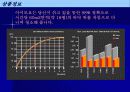 로봇청소기의 상품기획서 8페이지