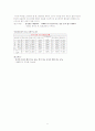 협심증과 심근경색에 대한 비교분석(운동 처방 포함) 5페이지