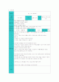 유아사회교육 활동계획안 모음자료 (8종류) 9페이지
