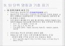SI 단위계(계측 용어 및 단위 환산) 25페이지