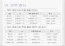SI 단위계(계측 용어 및 단위 환산) 29페이지