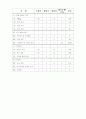 결혼 프로젝트 계획서 3페이지