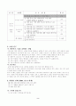 초등 5학년2학기 말하기 교수학습지도안 2페이지