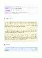 Wa-Bar 프렌차이즈 사례분석 및 조사입니다. 관계자와의 유선상담내용 포함 4페이지