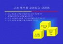 [파워포인트] CRM - LTV(Lifetime Value)에 의한 고객 세분화 5페이지