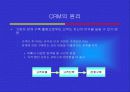 [파워포인트] CRM - LTV(Lifetime Value)에 의한 고객 세분화 12페이지