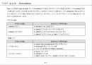 키워드 발상법(강제연상) 8페이지