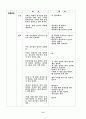 유아동작교육-주어진 도구를 이용한 활동계획서를 작성하시오.(리본막대, 풍선) 6페이지