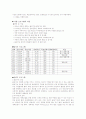 운동처방 프로그램 8페이지