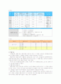 환경법 각 조항의 이해 2페이지