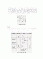 광소자의 종류와 동작 원리 2페이지
