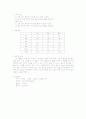 광소자의 종류와 동작 원리 4페이지