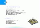 [파워포인트] 기업전략 - 시장지향적 마케팅전략 3페이지
