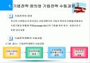 [파워포인트] 기업전략 - 시장지향적 마케팅전략 4페이지