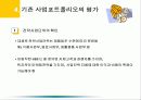 [파워포인트] 기업전략 - 시장지향적 마케팅전략 12페이지