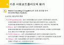 [파워포인트] 기업전략 - 시장지향적 마케팅전략 15페이지
