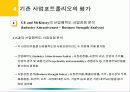 [파워포인트] 기업전략 - 시장지향적 마케팅전략 20페이지