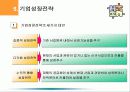 [파워포인트] 기업전략 - 시장지향적 마케팅전략 25페이지