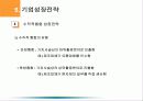 [파워포인트] 기업전략 - 시장지향적 마케팅전략 34페이지