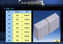 차음 & 차음재료 7페이지