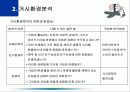 [파워포인트] 외부환경분석 6페이지
