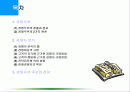 [파워포인트] 경쟁자분석 2페이지