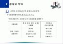 [파워포인트] 경쟁자분석 7페이지