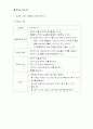 학습지도안 1페이지