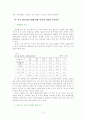 장애 유아의 조기교육 3페이지
