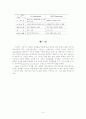 장애 유아의 조기교육 9페이지
