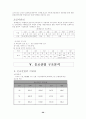 기업분석 - 칠성사이다 SWOT분석 및 마케팅전략 20페이지